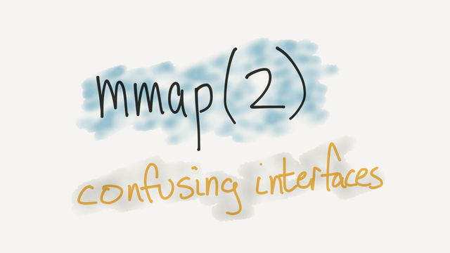 Confusing interfaces