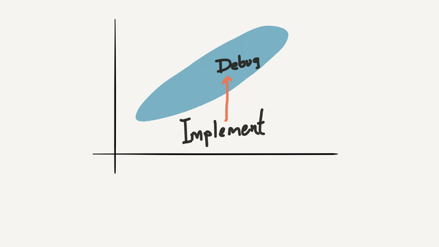 Debugging in Flow