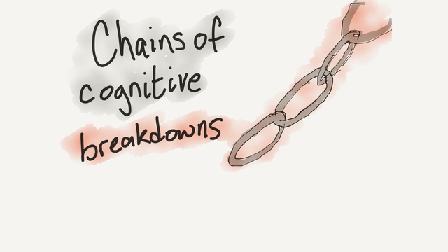 Chains of cognitive breakdowns